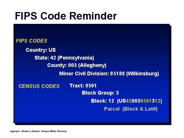FIPS Code Reminder FIPS CODES Country: US State: 42 (Pennsylvania) County: 003 (Allegheny) Minor