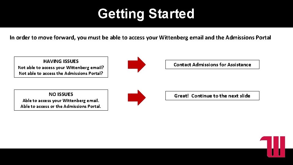 Incoming Student Housing StepbyStep User Guide Getting Started