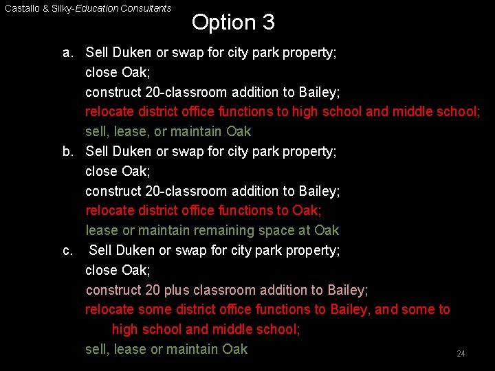 Castallo & Silky-Education Consultants Option 3 a. Sell Duken or swap for city park