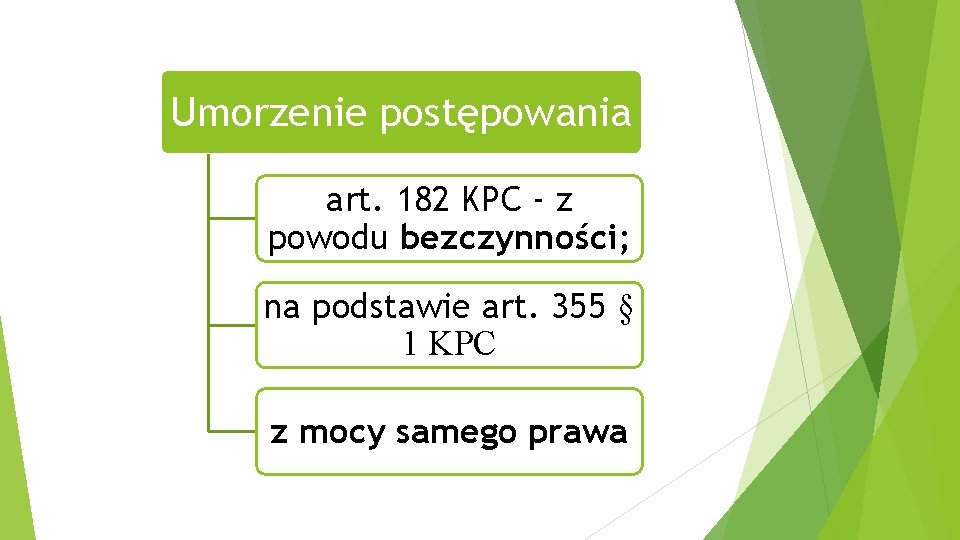 Umorzenie postępowania art. 182 KPC - z powodu bezczynności; na podstawie art. 355 §