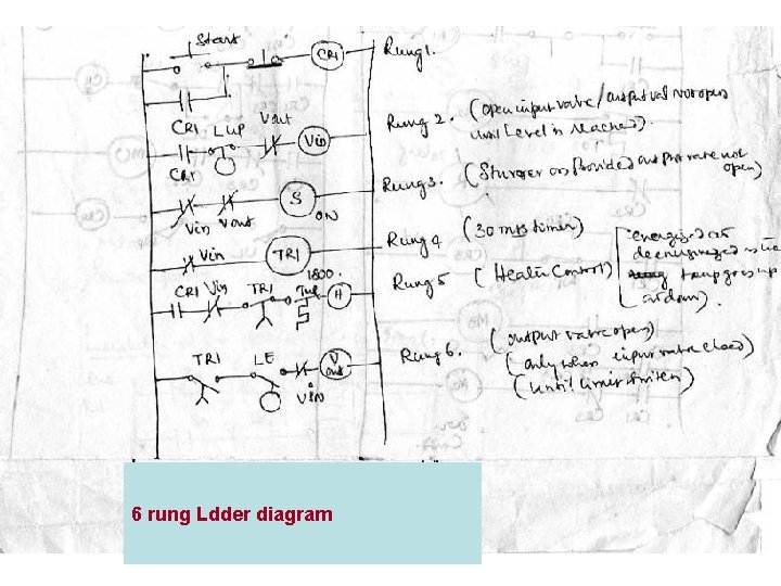 6 rung Ldder diagram 