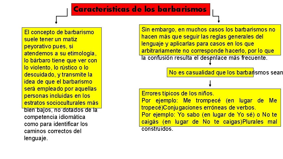 Características de los barbarismos El concepto de barbarismo suele tener un matiz peyorativo pues,