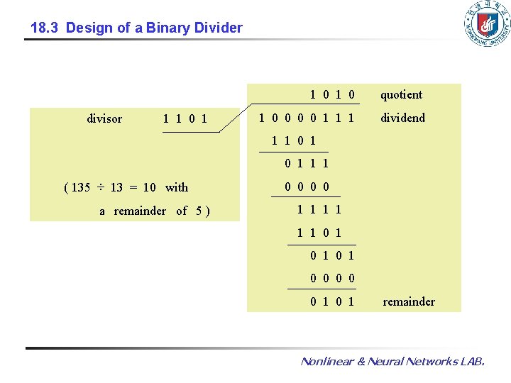 18. 3 Design of a Binary Divider divisor 1 1 0 1 0 quotient