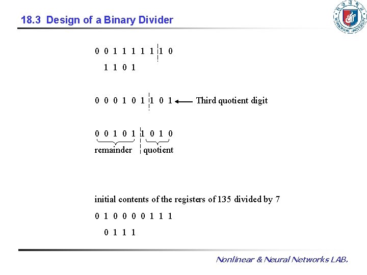 18. 3 Design of a Binary Divider 0 0 1 1 1 0 0