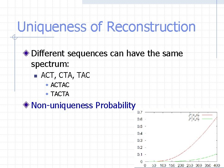 Uniqueness of Reconstruction Different sequences can have the same spectrum: n ACT, CTA, TAC