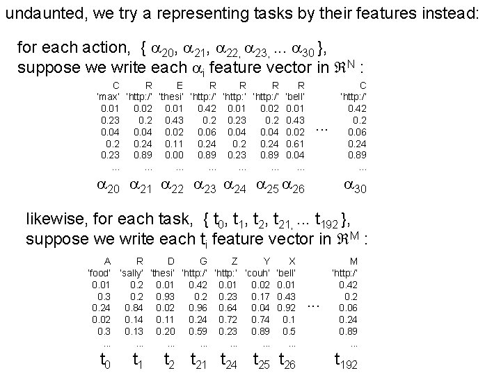 undaunted, we try a representing tasks by their features instead: for each action, {