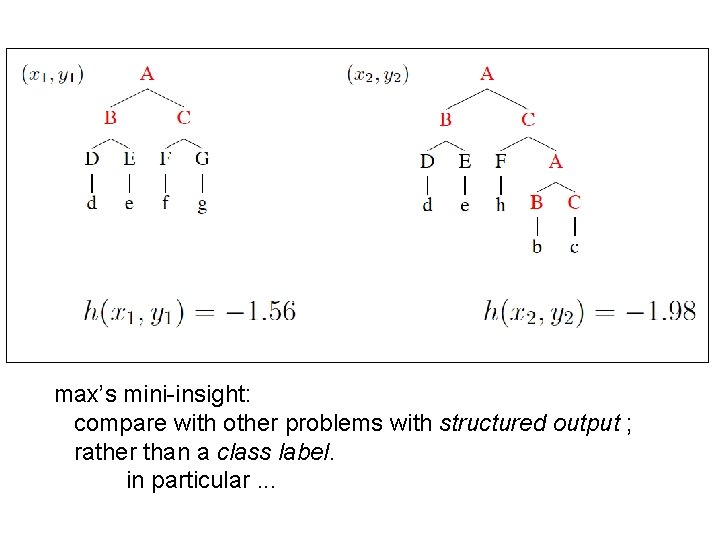 f( ) -> t f( ) = argmaxt T F( , t) Where F(