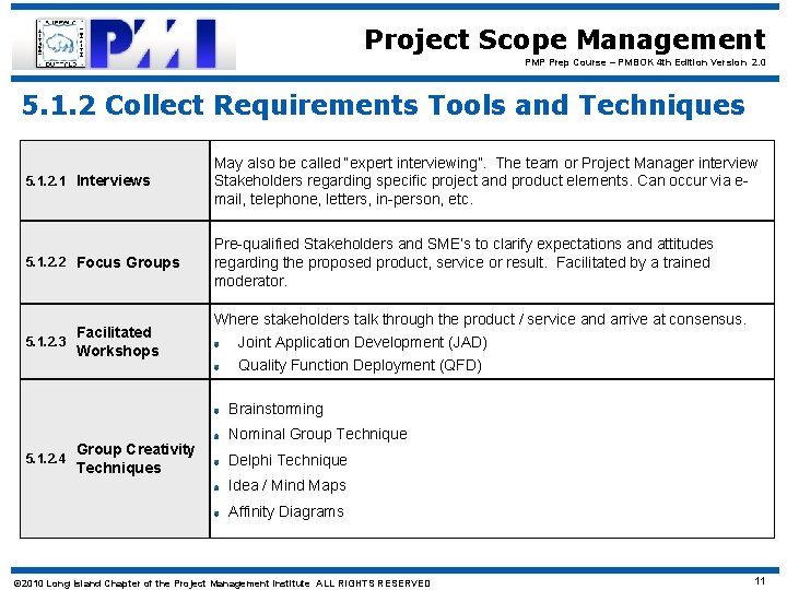 Project Scope Management PMP Prep Course – PMBOK 4 th Edition Version 2. 0