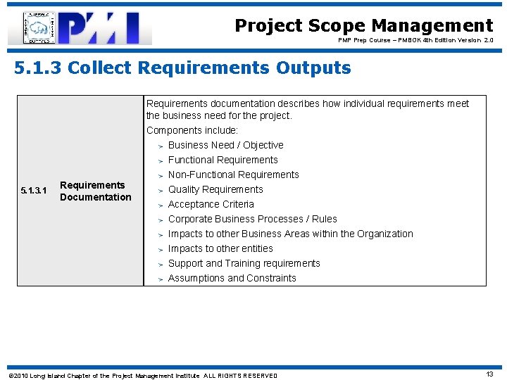 Project Scope Management PMP Prep Course – PMBOK 4 th Edition Version 2. 0