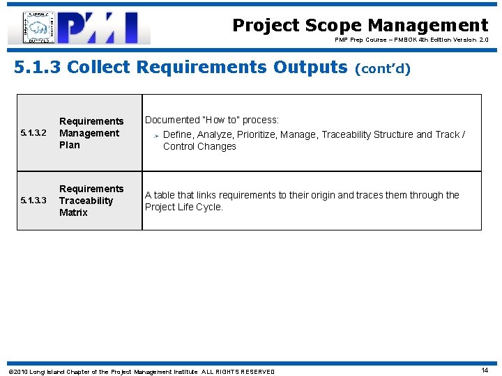 Project Scope Management PMP Prep Course – PMBOK 4 th Edition Version 2. 0