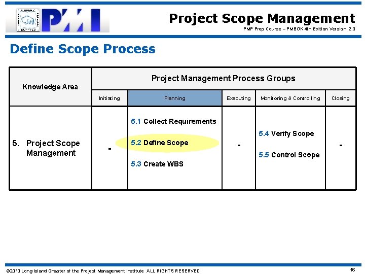 Project Scope Management PMP Prep Course – PMBOK 4 th Edition Version 2. 0