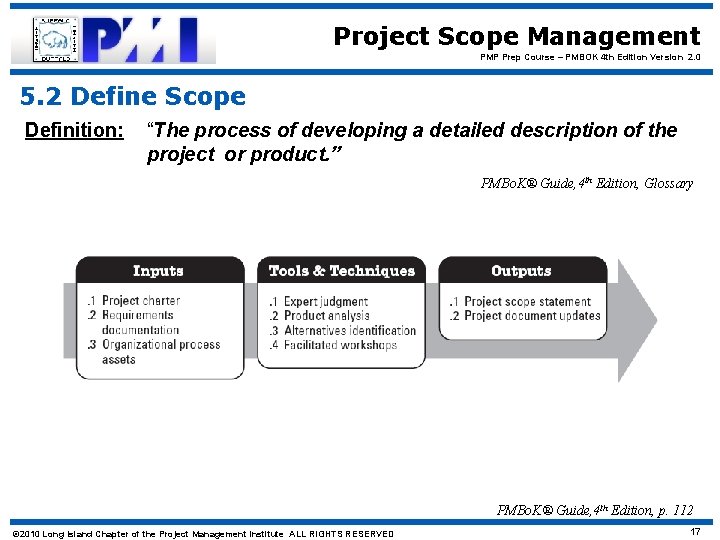 Project Scope Management PMP Prep Course – PMBOK 4 th Edition Version 2. 0
