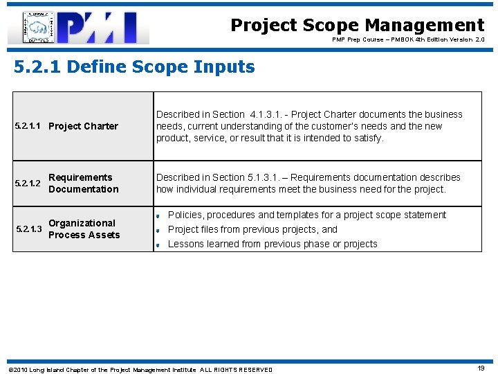 Project Scope Management PMP Prep Course – PMBOK 4 th Edition Version 2. 0