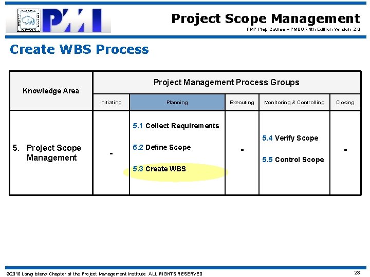 Project Scope Management PMP Prep Course – PMBOK 4 th Edition Version 2. 0