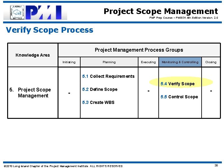 Project Scope Management PMP Prep Course – PMBOK 4 th Edition Version 2. 0