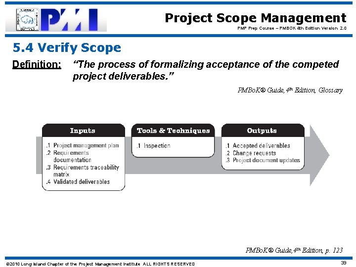 Project Scope Management PMP Prep Course – PMBOK 4 th Edition Version 2. 0