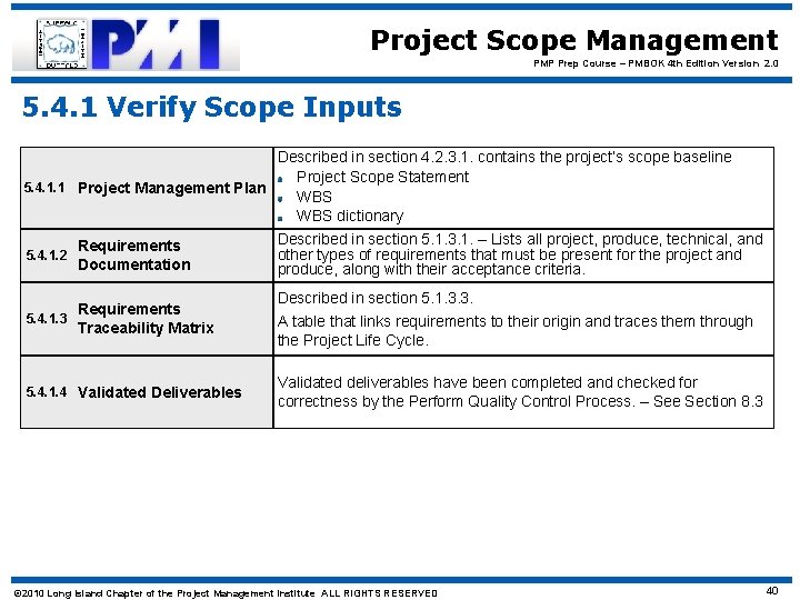 Project Scope Management PMP Prep Course – PMBOK 4 th Edition Version 2. 0