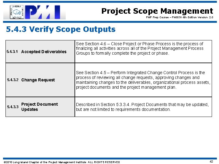 Project Scope Management PMP Prep Course – PMBOK 4 th Edition Version 2. 0