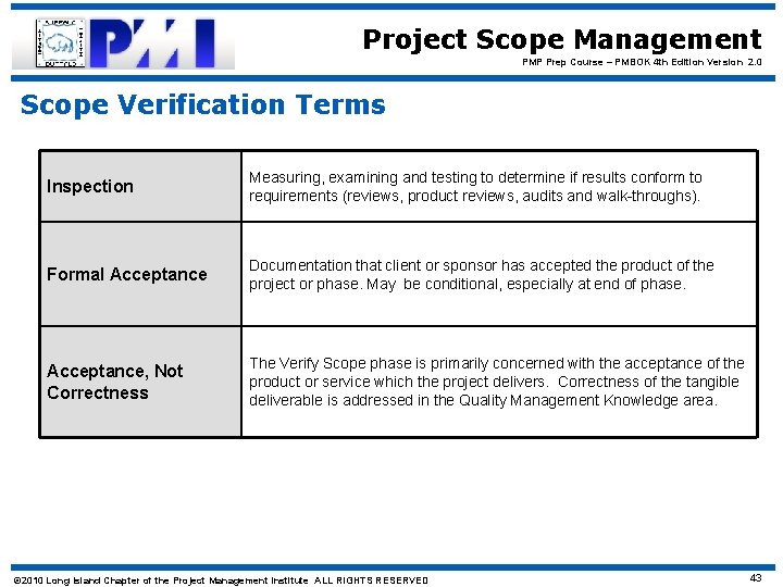 Project Scope Management PMP Prep Course – PMBOK 4 th Edition Version 2. 0