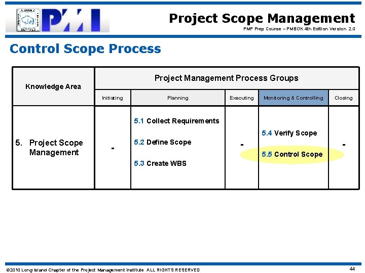 Project Scope Management PMP Prep Course – PMBOK 4 th Edition Version 2. 0