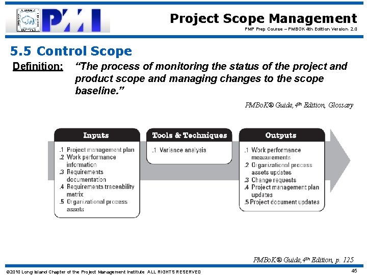 Project Scope Management PMP Prep Course – PMBOK 4 th Edition Version 2. 0