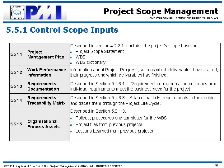 Project Scope Management PMP Prep Course – PMBOK 4 th Edition Version 2. 0