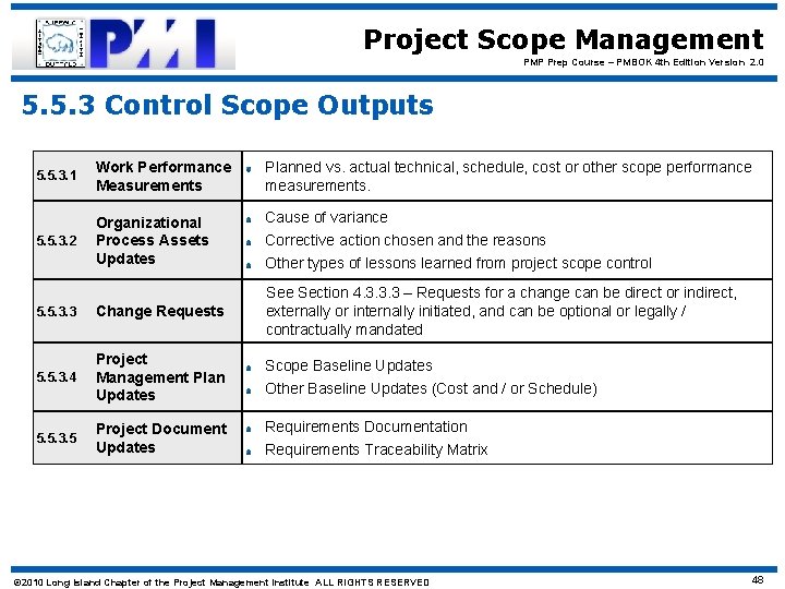 Project Scope Management PMP Prep Course – PMBOK 4 th Edition Version 2. 0