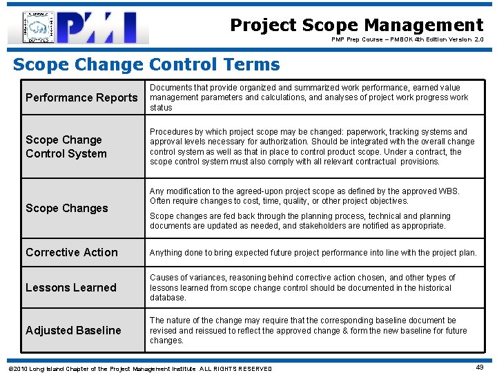 Project Scope Management PMP Prep Course – PMBOK 4 th Edition Version 2. 0