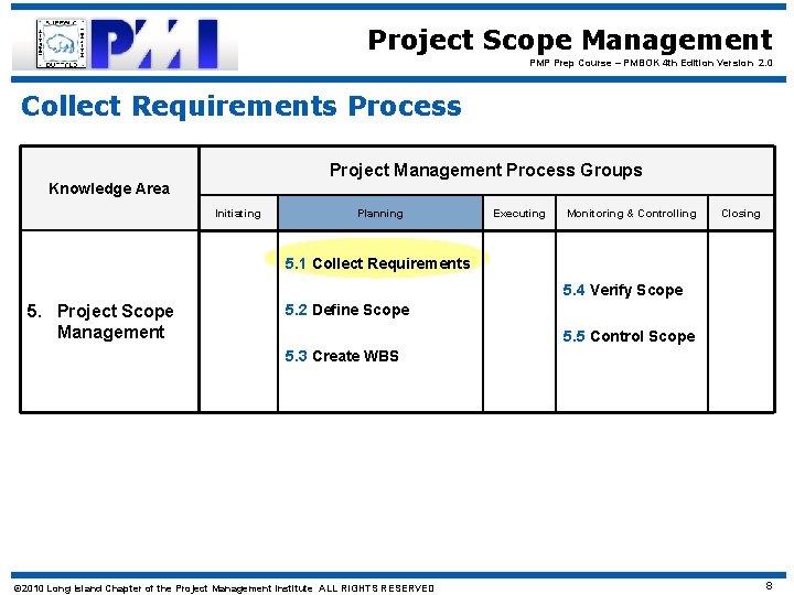 Project Scope Management PMP Prep Course – PMBOK 4 th Edition Version 2. 0