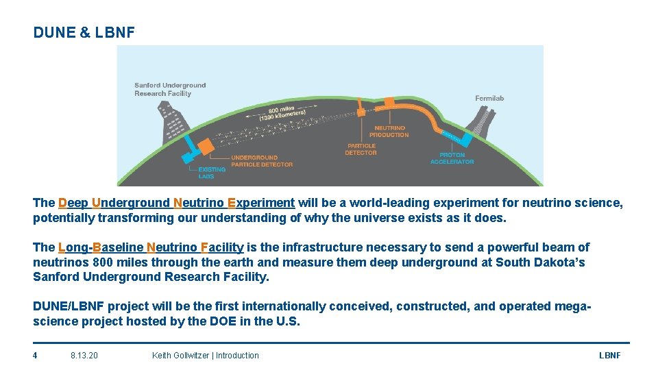 DUNE & LBNF The Deep Underground Neutrino Experiment will be a world-leading experiment for