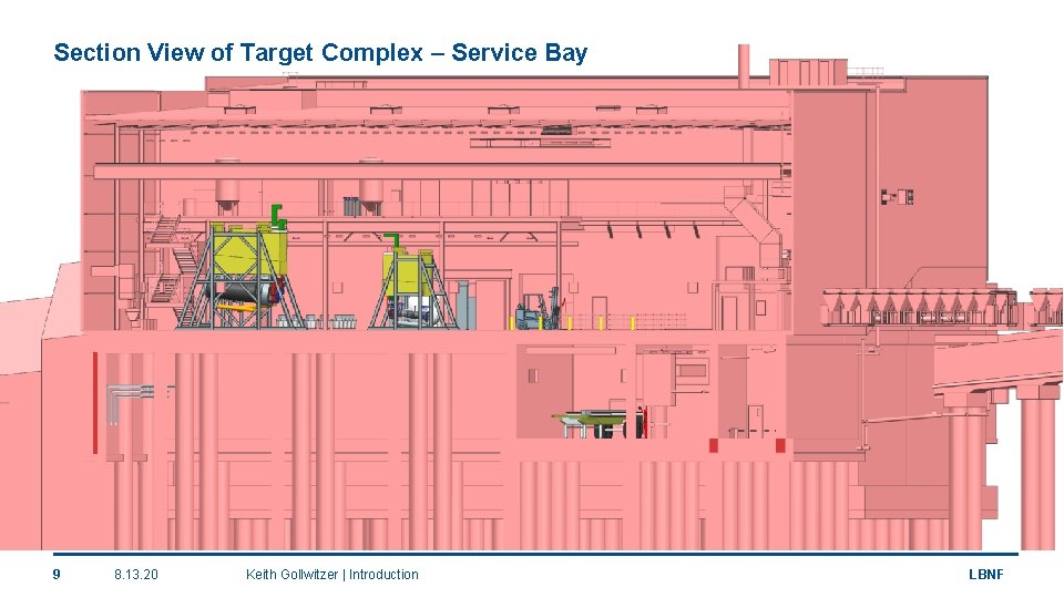 Section View of Target Complex – Service Bay 9 8. 13. 20 Keith Gollwitzer