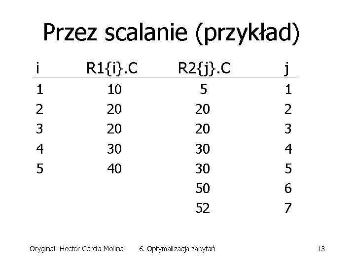 Przez scalanie (przykład) i R 1{i}. C R 2{j}. C j 1 2 3