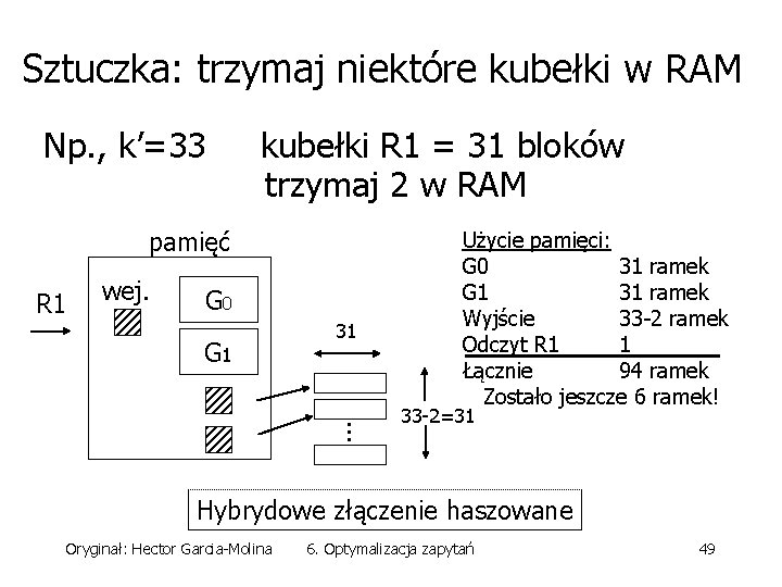 Sztuczka: trzymaj niektóre kubełki w RAM Np. , k’=33 kubełki R 1 = 31