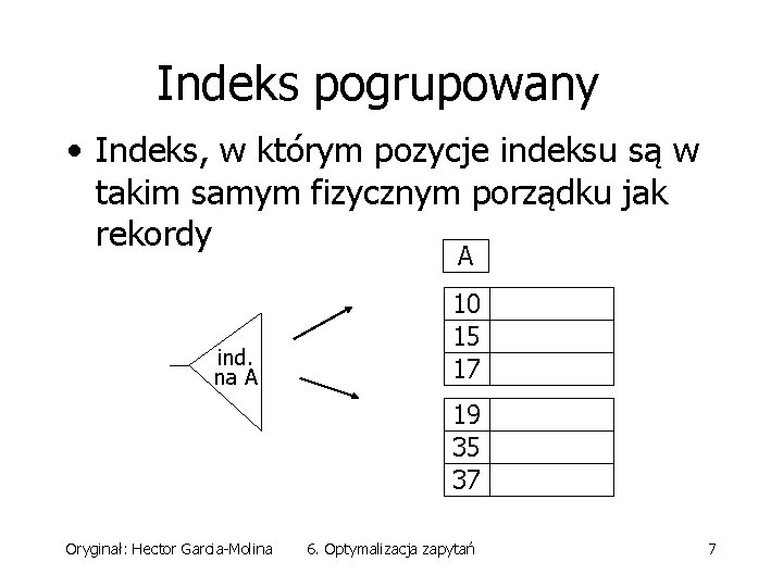 Indeks pogrupowany • Indeks, w którym pozycje indeksu są w takim samym fizycznym porządku