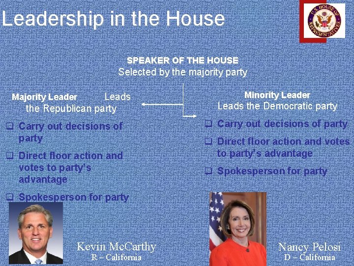 Leadership in the House SPEAKER OF THE HOUSE Selected by the majority party Leads