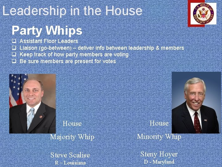 Leadership in the House Party Whips q q Assistant Floor Leaders Liaison (go-between) –