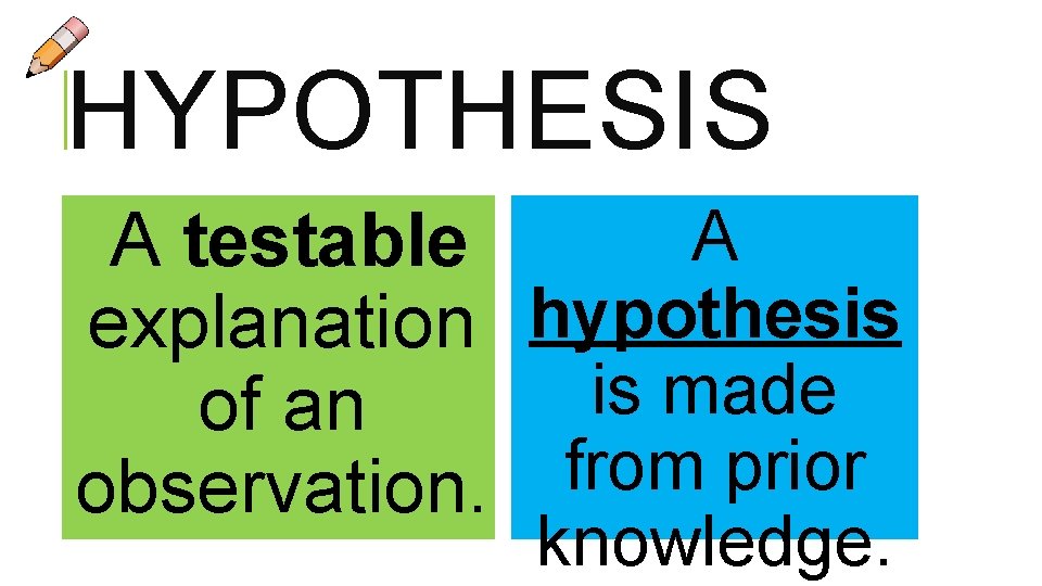HYPOTHESIS A A testable explanation hypothesis is made of an from prior observation. knowledge. HYPOTHESIS A A testable explanation hypothesis is made of an from prior observation. knowledge.