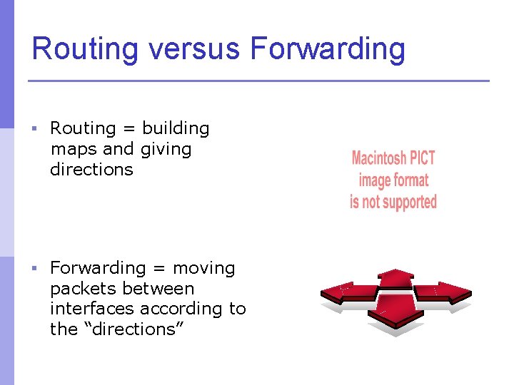 Routing versus Forwarding § Routing = building maps and giving directions § Forwarding =