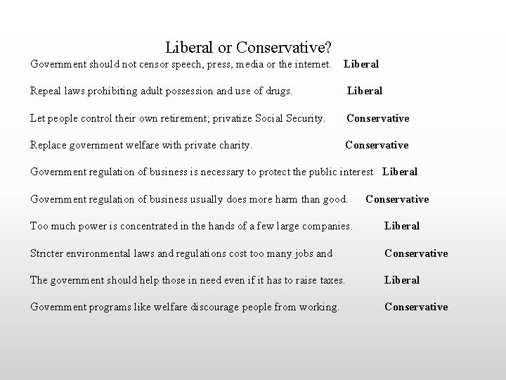 Liberal or Conservative? Government should not censor speech, press, media or the internet. Liberal