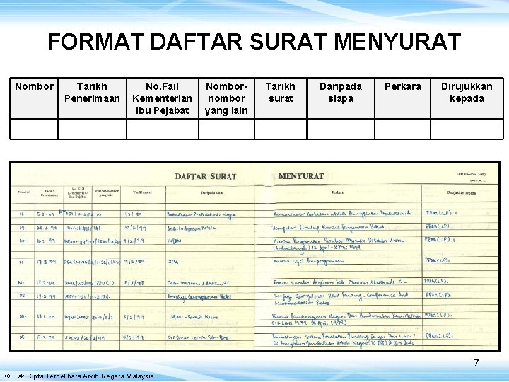 FORMAT DAFTAR SURAT MENYURAT Nombor Tarikh Penerimaan No. Fail Kementerian Ibu Pejabat Nombornombor yang