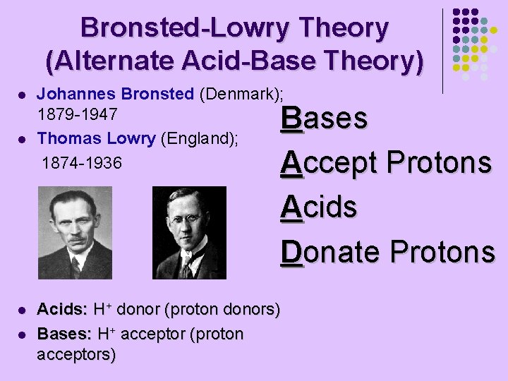 Bronsted-Lowry Theory (Alternate Acid-Base Theory) l l Johannes Bronsted (Denmark); 1879 -1947 Thomas Lowry