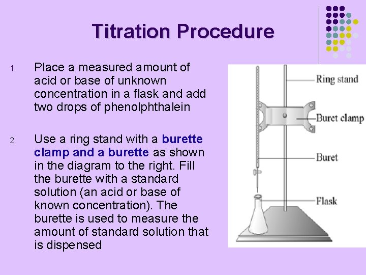 Titration Procedure 1. Place a measured amount of acid or base of unknown concentration