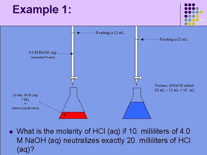 Example 1: l What is the molarity of HCl (aq) if 10. milliliters of