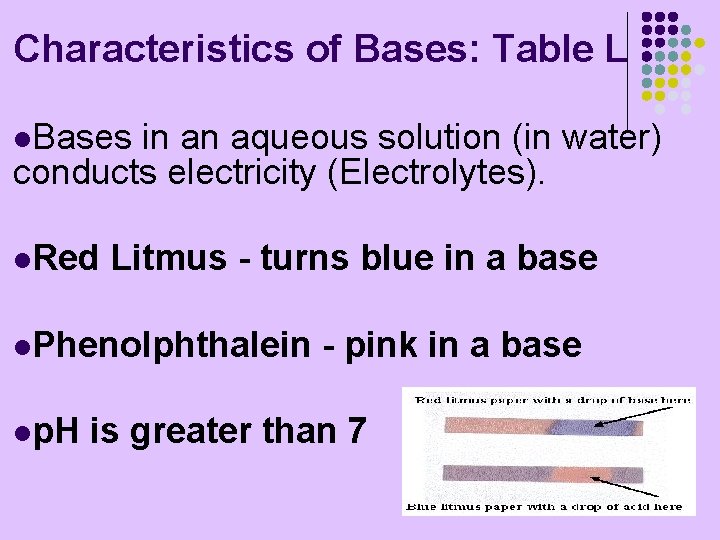 Characteristics of Bases: Table L l. Bases in an aqueous solution (in water) conducts
