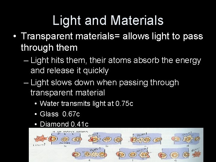 Light and Materials • Transparent materials= allows light to pass through them – Light