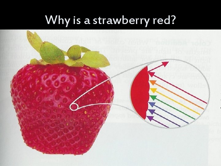 Why is a strawberry red? 