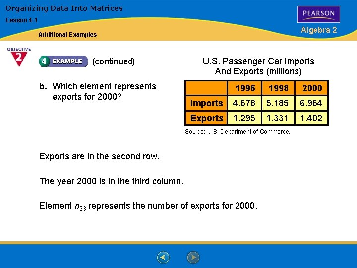 Organizing Data Into Matrices Lesson 4 -1 Algebra 2 Additional Examples (continued) b. Which Organizing Data Into Matrices Lesson 4 -1 Algebra 2 Additional Examples (continued) b. Which