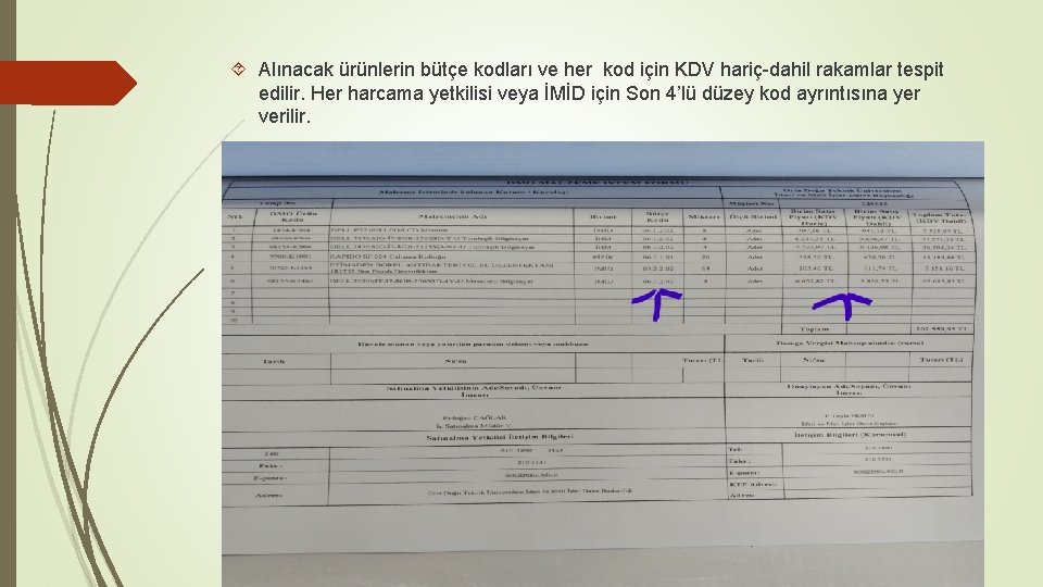  Alınacak ürünlerin bütçe kodları ve her kod için KDV hariç-dahil rakamlar tespit edilir.