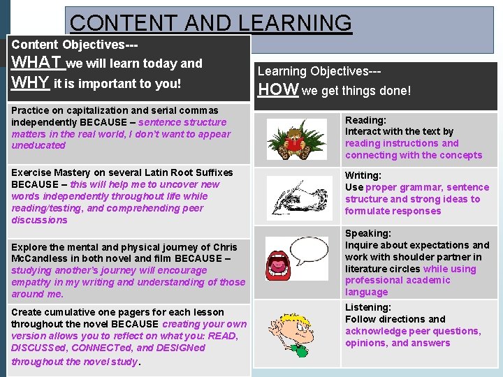 CONTENT AND LEARNING Content Objectives--OBJECTIVES! WHAT we will learn today and WHY it is