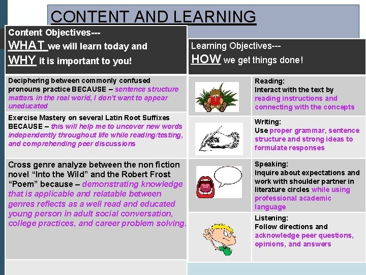 CONTENT AND LEARNING Content Objectives--OBJECTIVES! Learning Objectives--WHAT we will learn today and WHY it